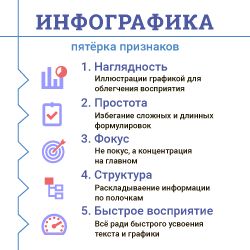 Инфографика
